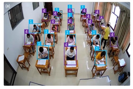 In-class cheating detection