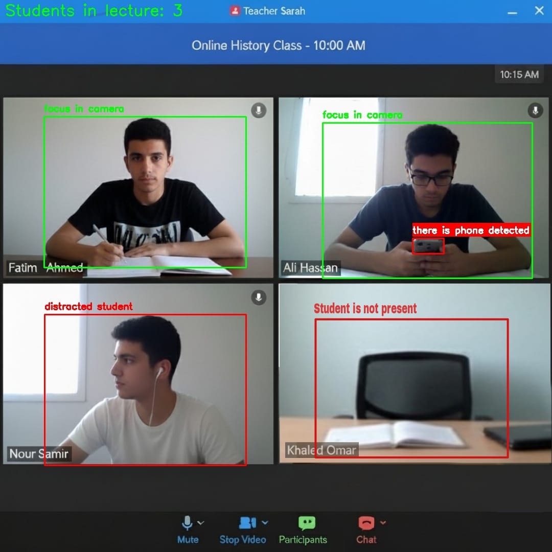 Online class monitoring system